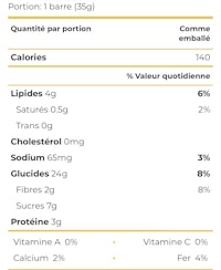 a nutrition label showing the contents of a product