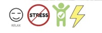 the words stress and relax are shown on a computer screen
