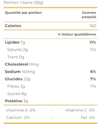 a nutrition label showing the contents of a product