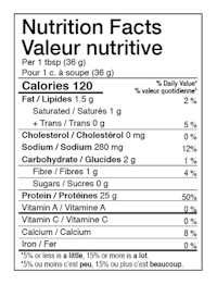 nutrition facts value nutritive