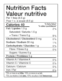 nutrition facts value nutritive