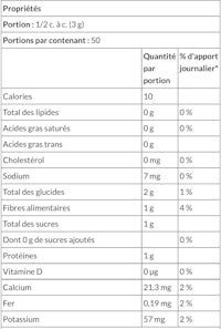 a table showing the ingredients of a product