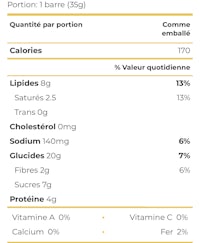 a nutrition label showing the contents of a product