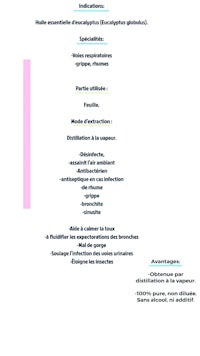 a sheet of paper with a list of words on it
