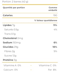 a nutrition label showing the ingredients of a product