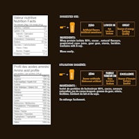 a nutrition label showing the ingredients of a product